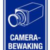 PVC muurbord met camera bewaking